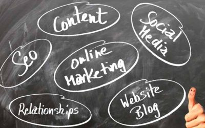 ¿Cuál es la diferencia entre SEO y SEM?