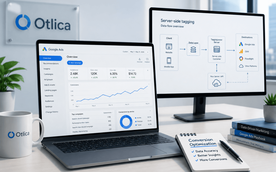 mejor agencia google ads en mexico